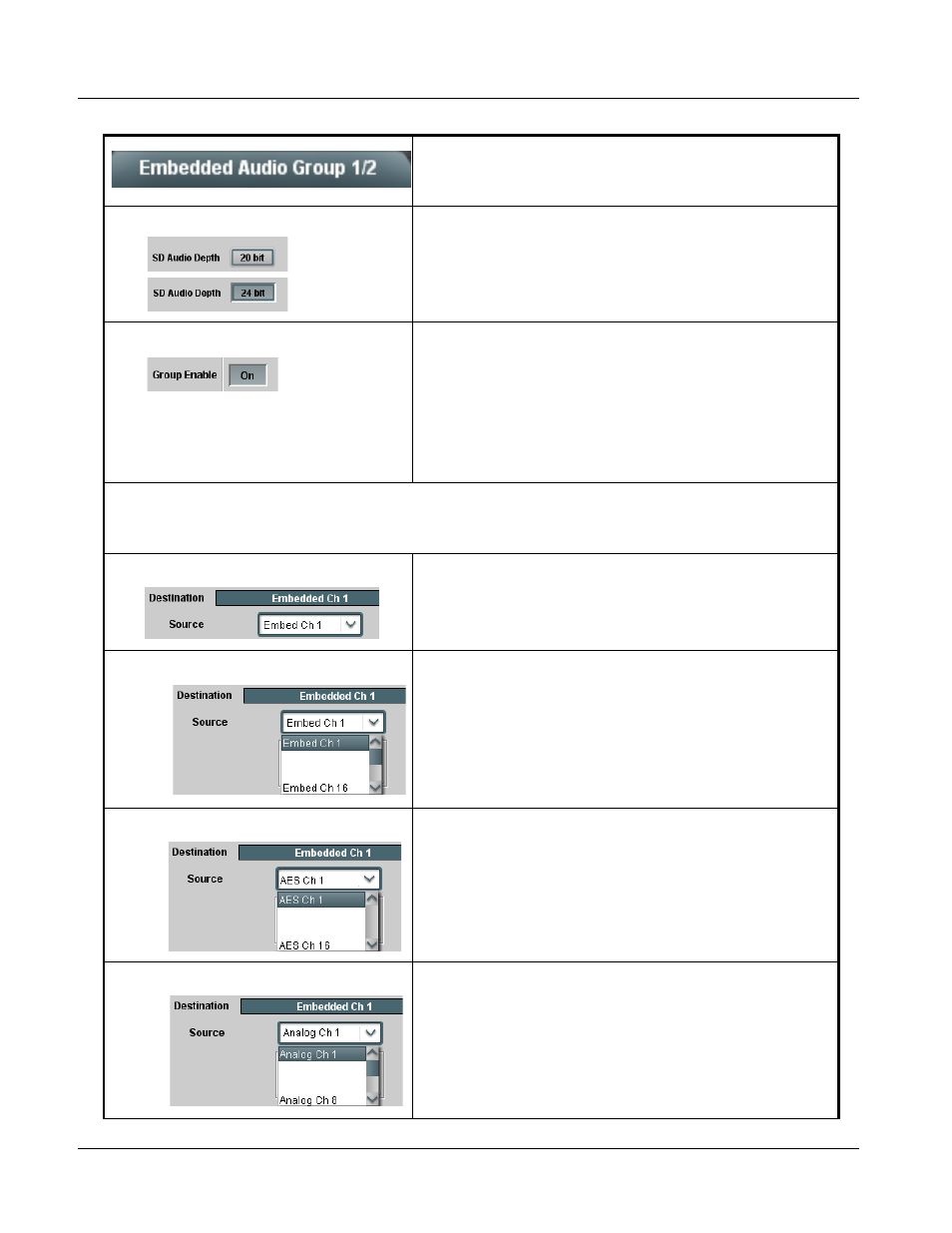 932x group function submenu list and descriptions | Cobalt Digital COMPASS 9322 HD_SD De-Embedder User Manual | Page 66 / 104