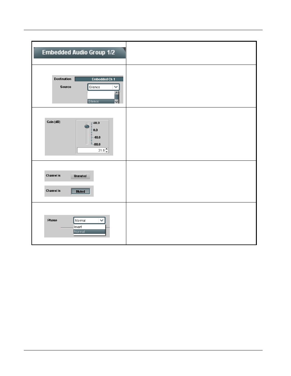 932x group function submenu list and descriptions | Cobalt Digital COMPASS 9322 HD_SD De-Embedder User Manual | Page 68 / 104