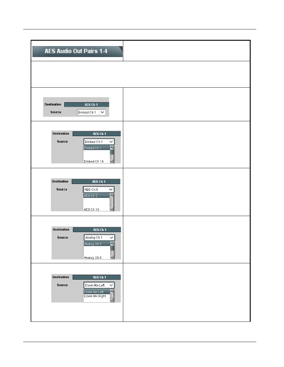 932x group function submenu list and descriptions | Cobalt Digital COMPASS 9322 HD_SD De-Embedder User Manual | Page 72 / 104