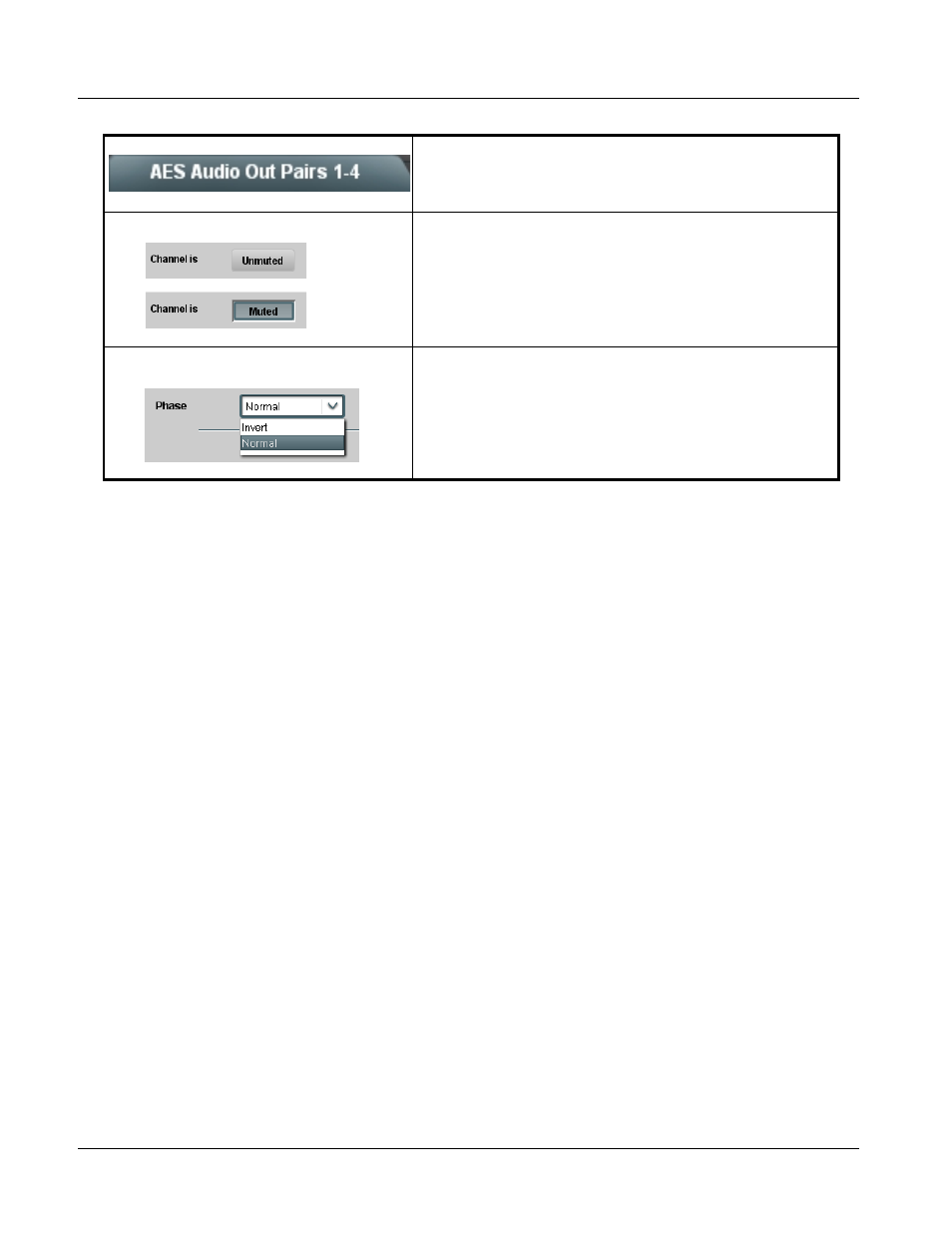 932x group function submenu list and descriptions | Cobalt Digital COMPASS 9322 HD_SD De-Embedder User Manual | Page 74 / 104