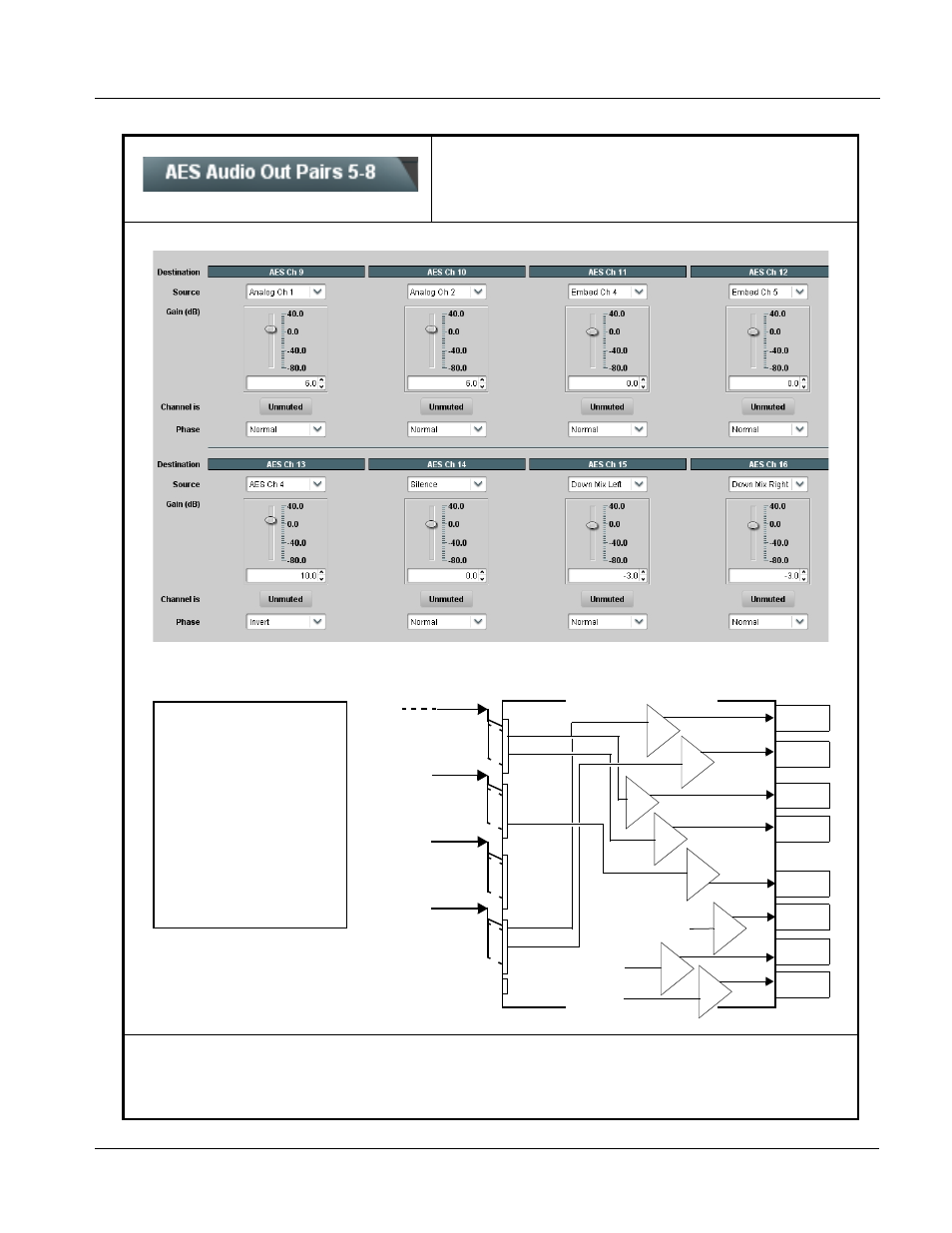 Aes audio out pairs 5-8, Aes audio out pairs 5-8 -25, Operating instructions | 932x group function submenu list and descriptions | Cobalt Digital COMPASS 9322 HD_SD De-Embedder User Manual | Page 75 / 104