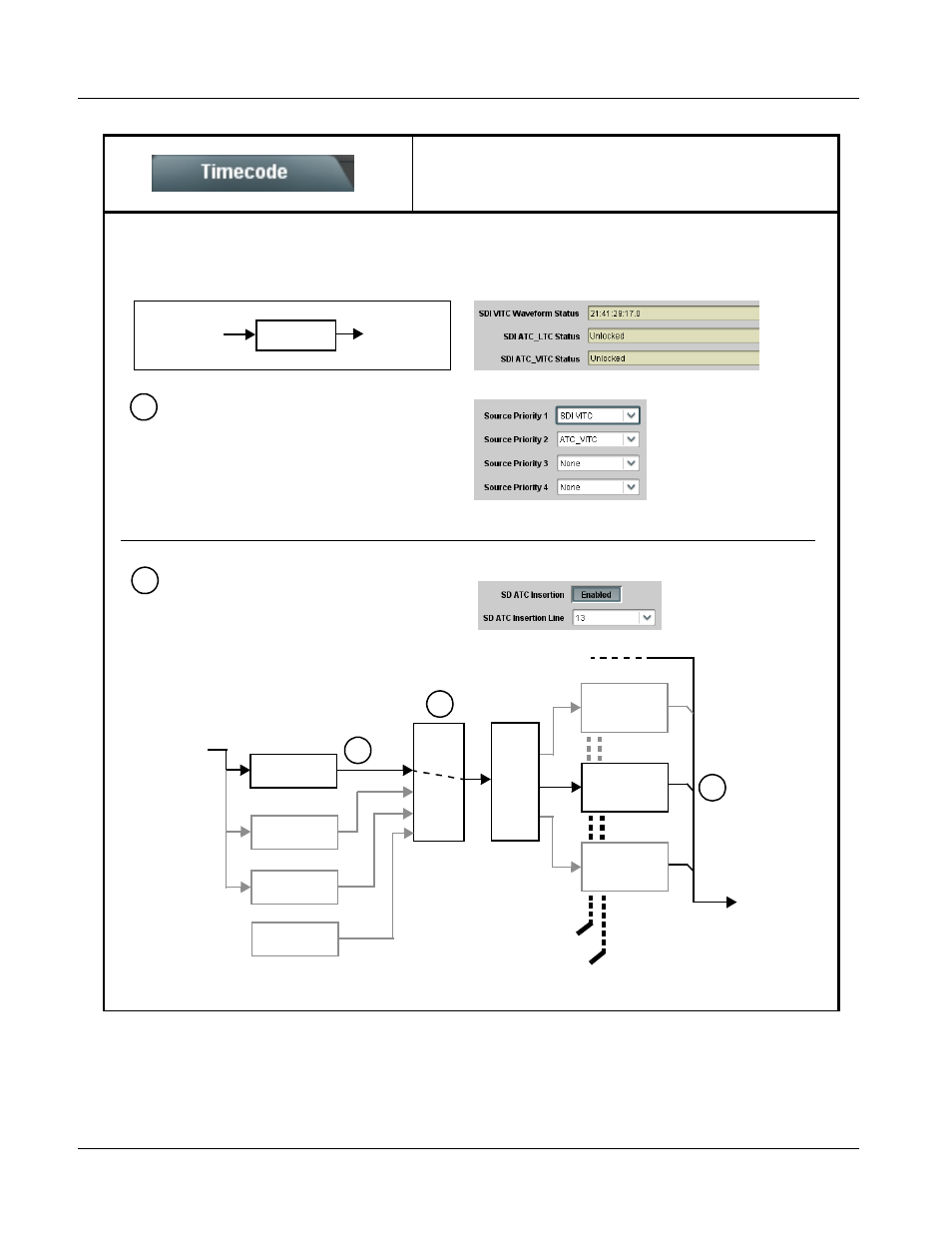 Timecode, Timecode -26, 932x group function submenu list and descriptions | Cobalt Digital COMPASS 9322 HD_SD De-Embedder User Manual | Page 76 / 104