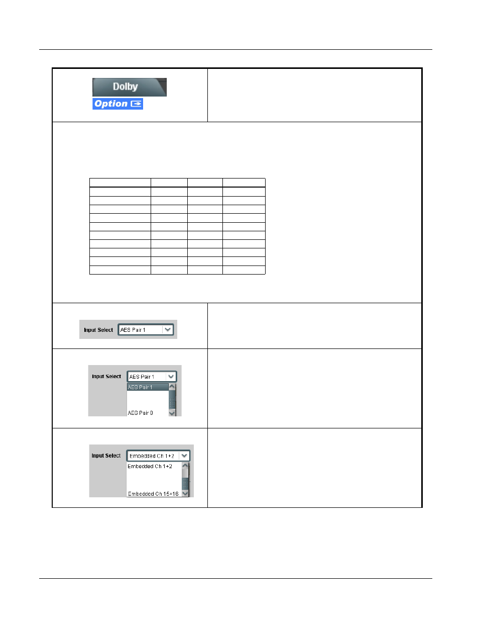Dolby decoder, Dolby decoder -30, Dolby decoder f | 932x group function submenu list and descriptions, Dec only) routes a dolby, Decoder, and provides dolby | Cobalt Digital COMPASS 9322 HD_SD De-Embedder User Manual | Page 80 / 104