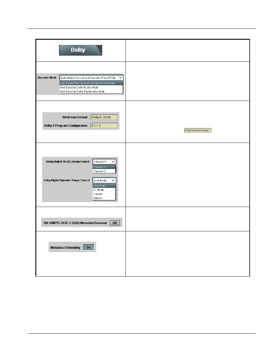 Operating instructions, 932x group function submenu list and descriptions | Cobalt Digital COMPASS 9322 HD_SD De-Embedder User Manual | Page 81 / 104