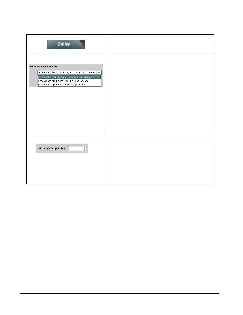 932x group function submenu list and descriptions | Cobalt Digital COMPASS 9322 HD_SD De-Embedder User Manual | Page 82 / 104