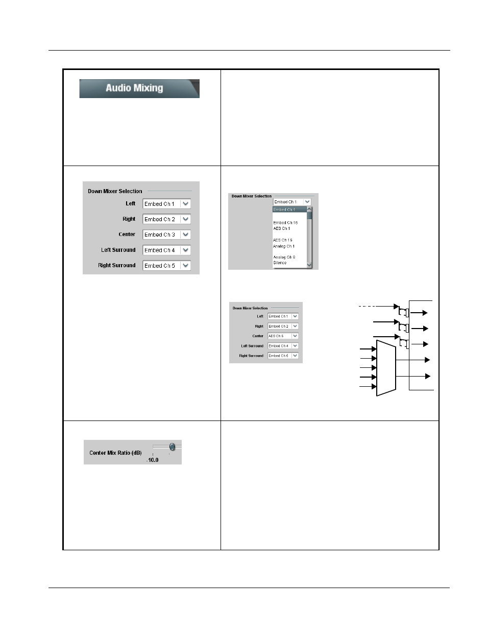 Audio mixing, Audio mixing -35, Operating instructions | 932x group function submenu list and descriptions | Cobalt Digital COMPASS 9322 HD_SD De-Embedder User Manual | Page 85 / 104