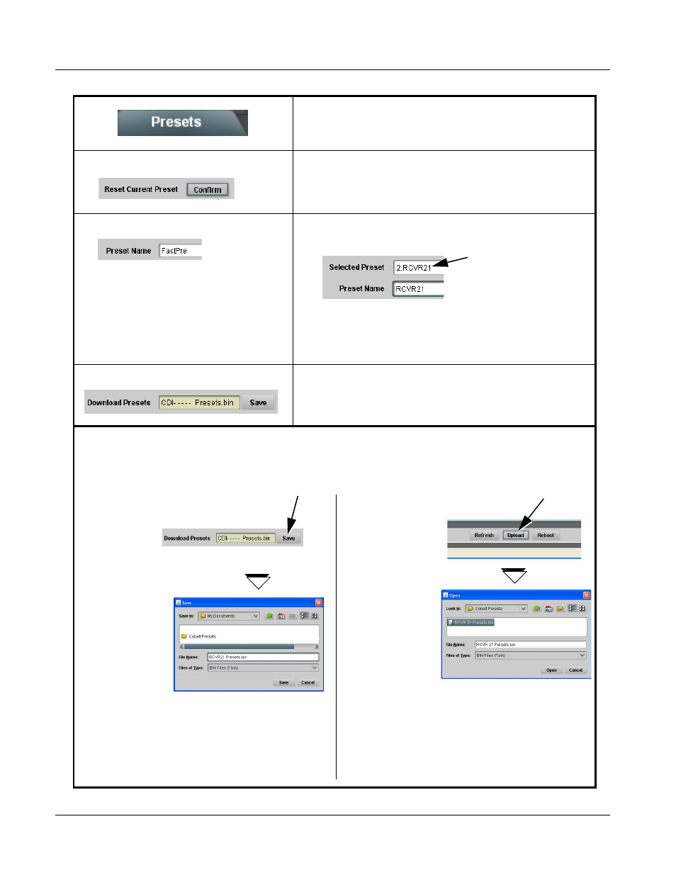 932x group function submenu list and descriptions | Cobalt Digital COMPASS 9322 HD_SD De-Embedder User Manual | Page 92 / 104