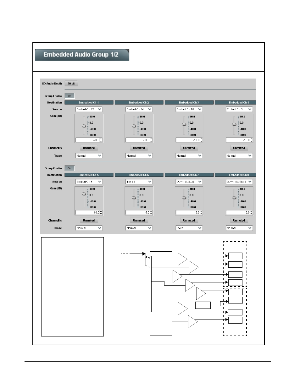 Embedded audio group 1/2, Embedded audio group 1/2 -18, 9081 function submenu list and descriptions | Cobalt Digital COMPASS 9081 HD_SD Frame Sync User Manual | Page 48 / 82