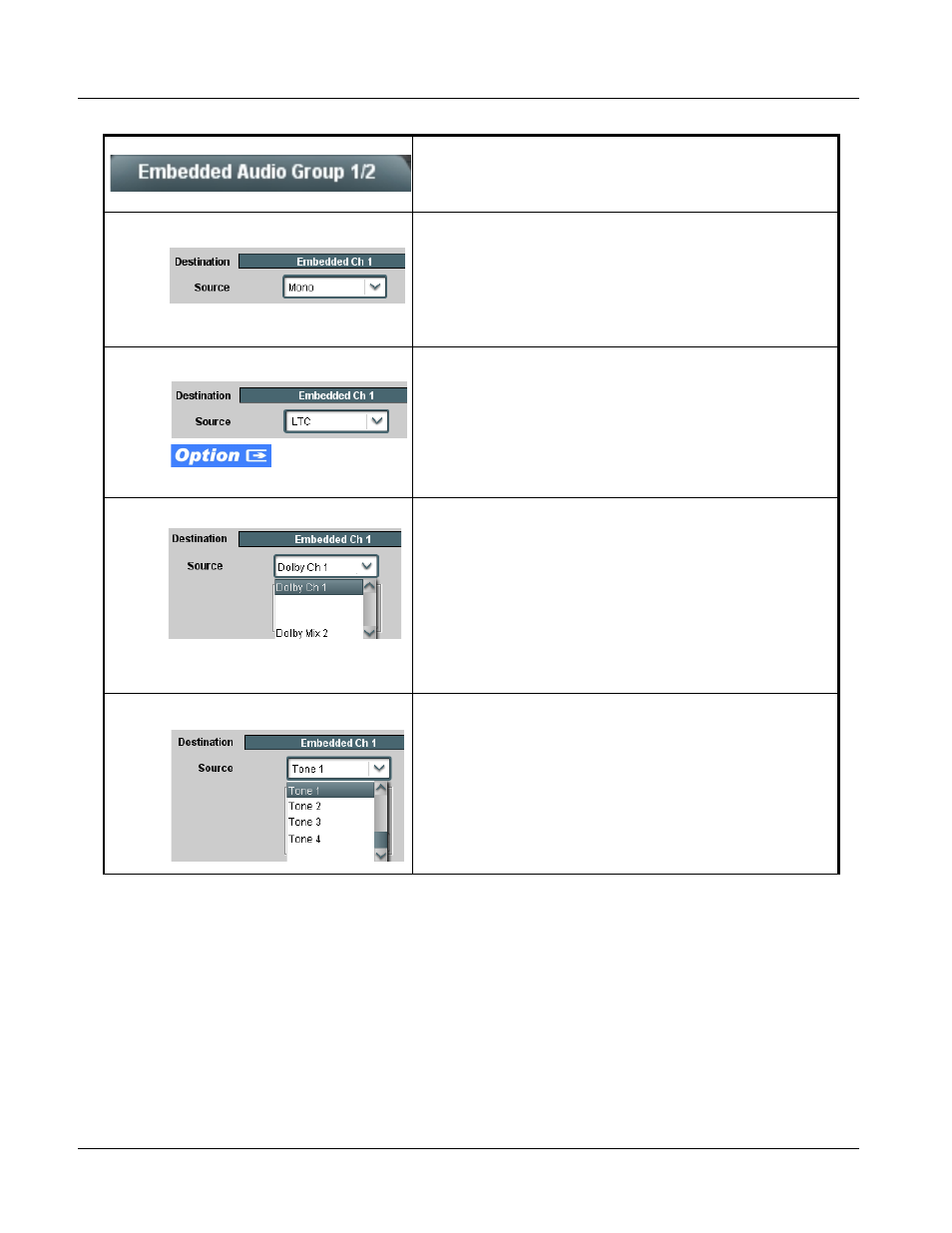 9081 function submenu list and descriptions | Cobalt Digital COMPASS 9081 HD_SD Frame Sync User Manual | Page 50 / 82
