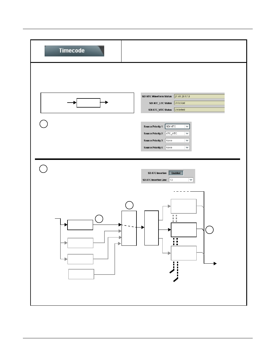 Timecode, Timecode -24, Timecode 3-24 | 9081 function submenu list and descriptions | Cobalt Digital COMPASS 9081 HD_SD Frame Sync User Manual | Page 54 / 82