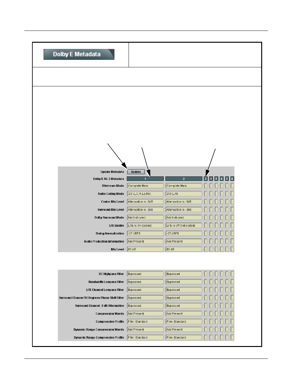 Dolby e metadata, Dolby e metadata -30, 9081 function submenu list and descriptions | Cobalt Digital COMPASS 9081 HD_SD Frame Sync User Manual | Page 60 / 82