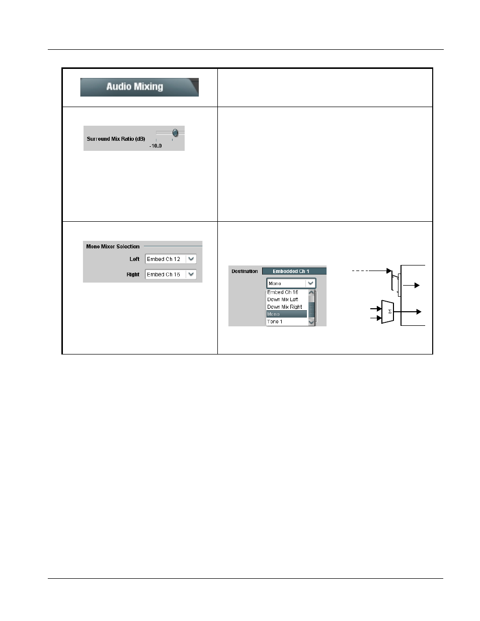 Operating instructions, 9081 function submenu list and descriptions | Cobalt Digital COMPASS 9081 HD_SD Frame Sync User Manual | Page 63 / 82