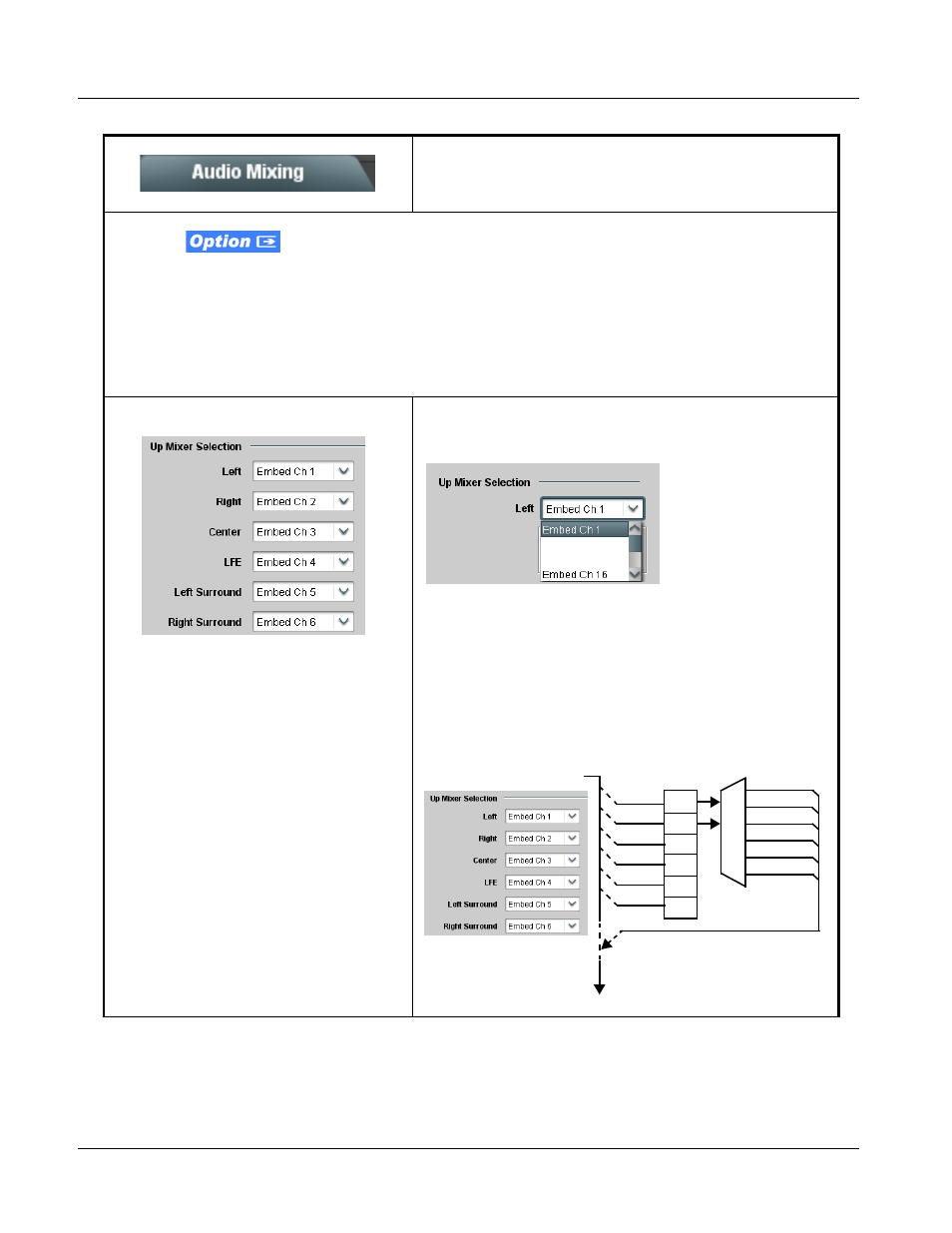 9081 function submenu list and descriptions | Cobalt Digital COMPASS 9081 HD_SD Frame Sync User Manual | Page 64 / 82