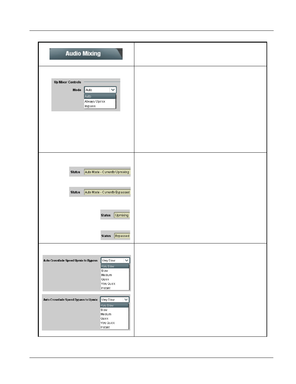 Operating instructions, 9081 function submenu list and descriptions | Cobalt Digital COMPASS 9081 HD_SD Frame Sync User Manual | Page 65 / 82
