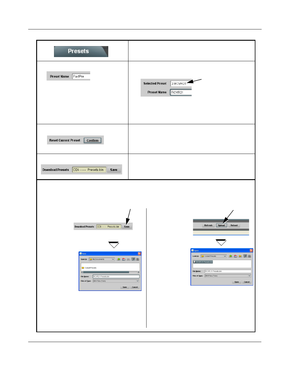 Operating instructions, 9081 function submenu list and descriptions | Cobalt Digital COMPASS 9081 HD_SD Frame Sync User Manual | Page 69 / 82