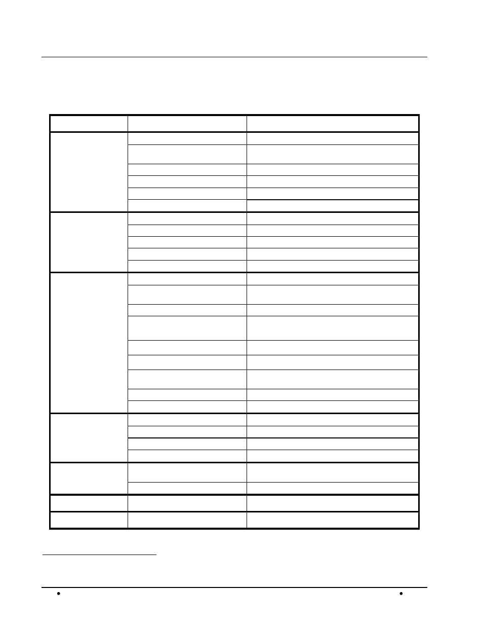 9215-eo-em technical specifications | Cobalt Digital COMPASS 9215-EO-EM AES_EBU Fiber Audio Embedder User Manual | Page 48 / 55