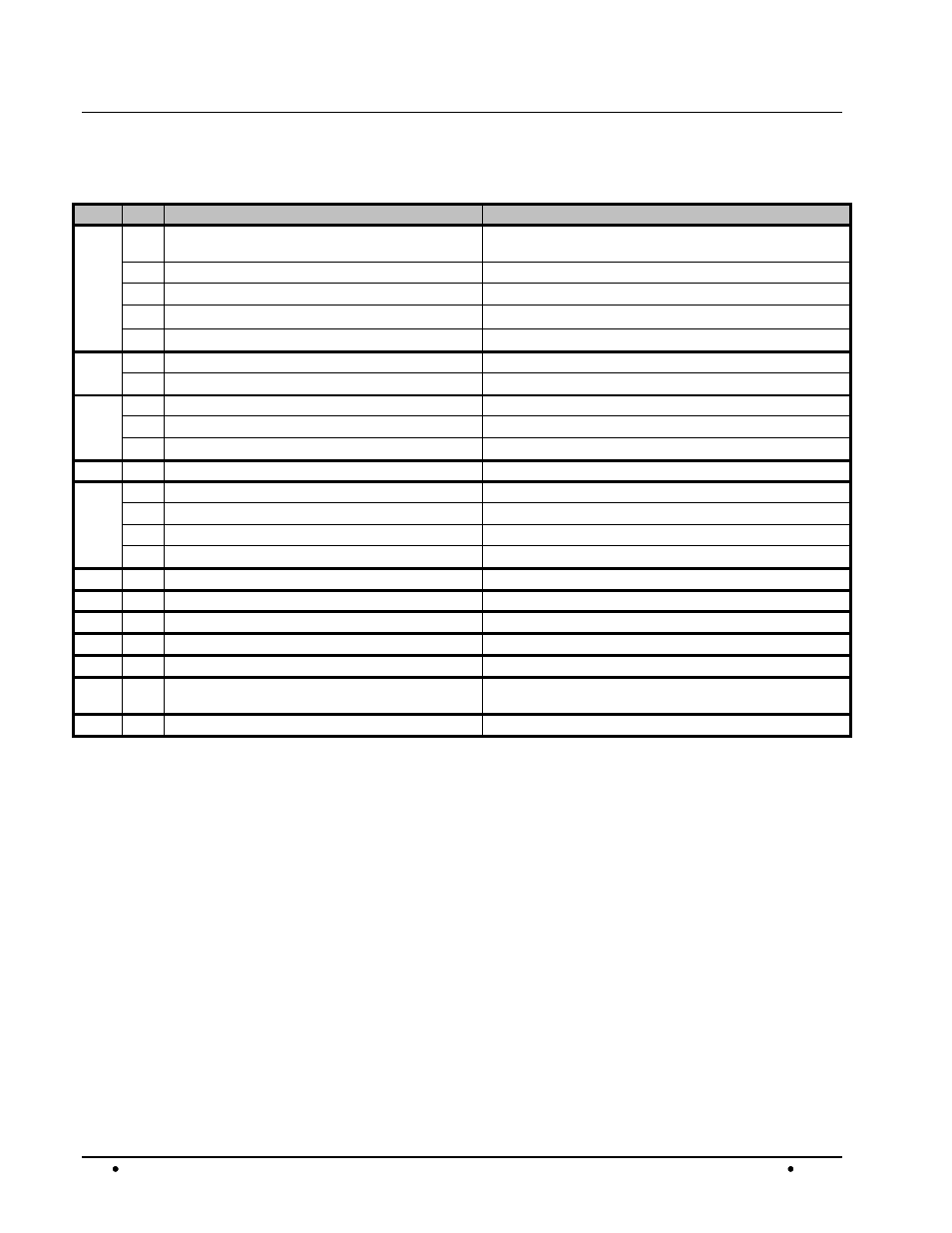 Channel status data table, Passing the status bytes | Cobalt Digital COMPASS 9215-EO-EM AES_EBU Fiber Audio Embedder User Manual | Page 50 / 55