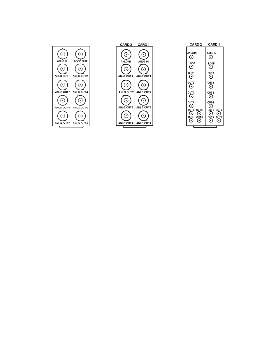 Rear module options | Cobalt Digital COMPASS 9231 Analog Video Distribution Amplifier User Manual | Page 10 / 18