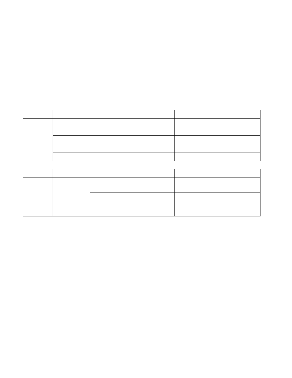 Remote control, Dashboard control | Cobalt Digital COMPASS 9231 Analog Video Distribution Amplifier User Manual | Page 14 / 18