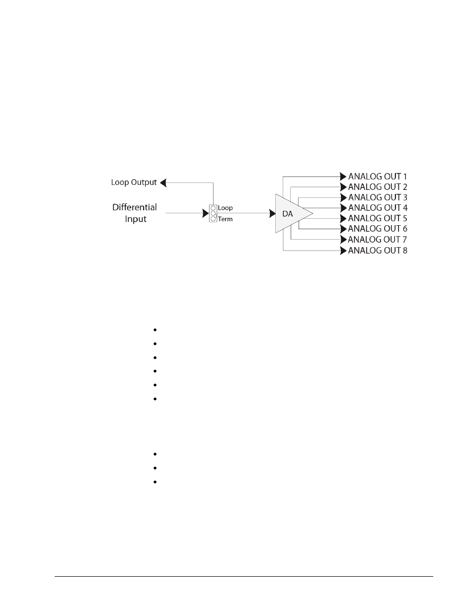 Overview, Functional block diagram, Features | Documentation terms | Cobalt Digital COMPASS 9231 Analog Video Distribution Amplifier User Manual | Page 7 / 18