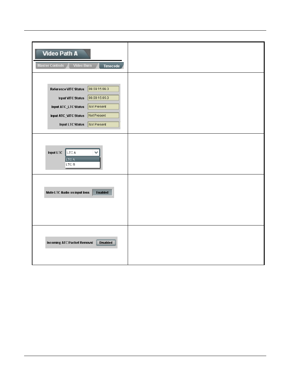 9391 function submenu list and descriptions | Cobalt Digital COMPASS 9391 3G_HD_SD-SDI Timecode Burn-In Inserter User Manual | Page 36 / 50