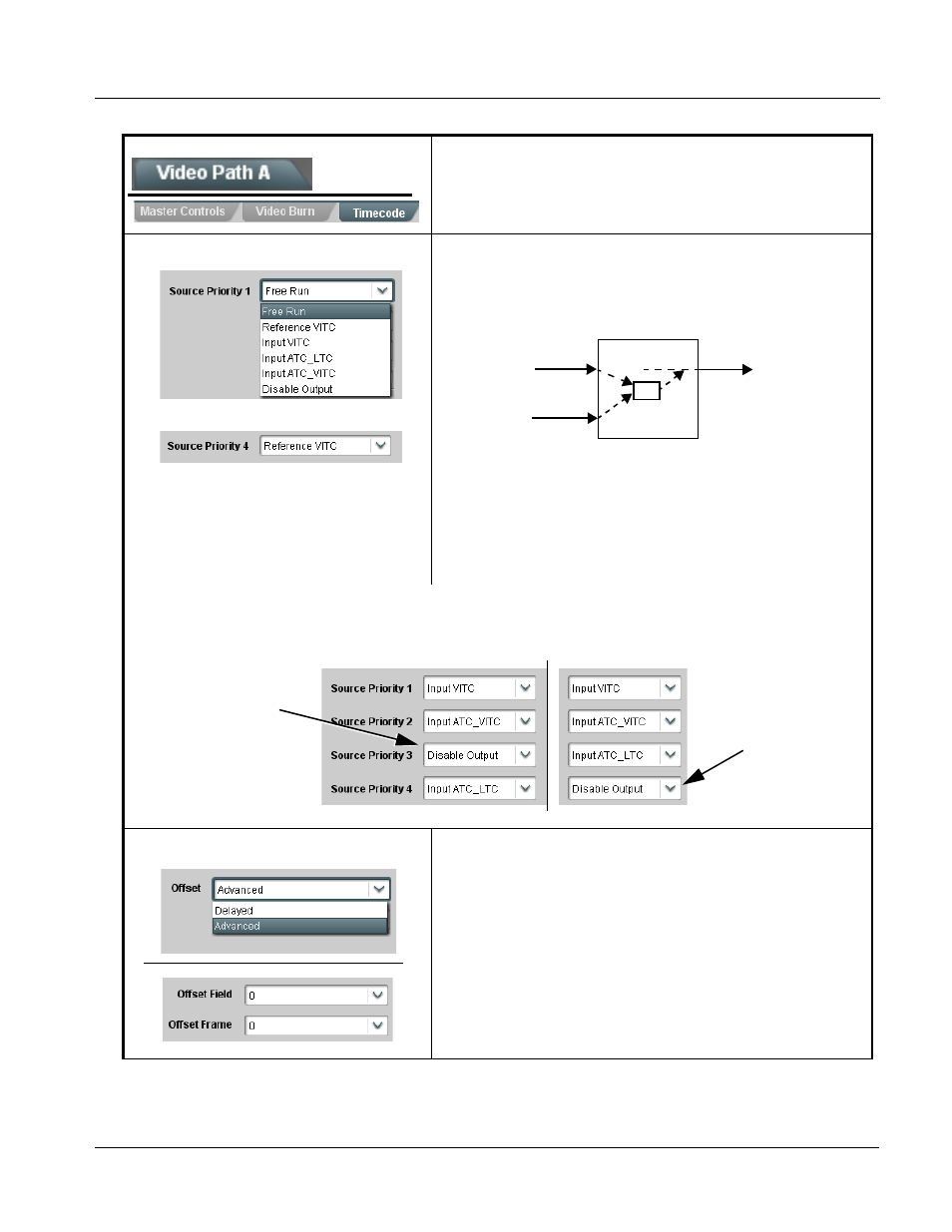 Operating instructions, 9391 function submenu list and descriptions | Cobalt Digital COMPASS 9391 3G_HD_SD-SDI Timecode Burn-In Inserter User Manual | Page 37 / 50