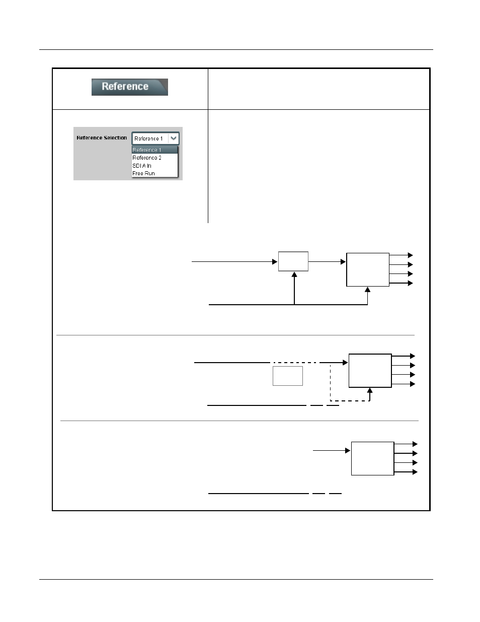 Reference select control, Reference select control -16, 9391 function submenu list and descriptions | Cobalt Digital COMPASS 9391 3G_HD_SD-SDI Timecode Burn-In Inserter User Manual | Page 40 / 50