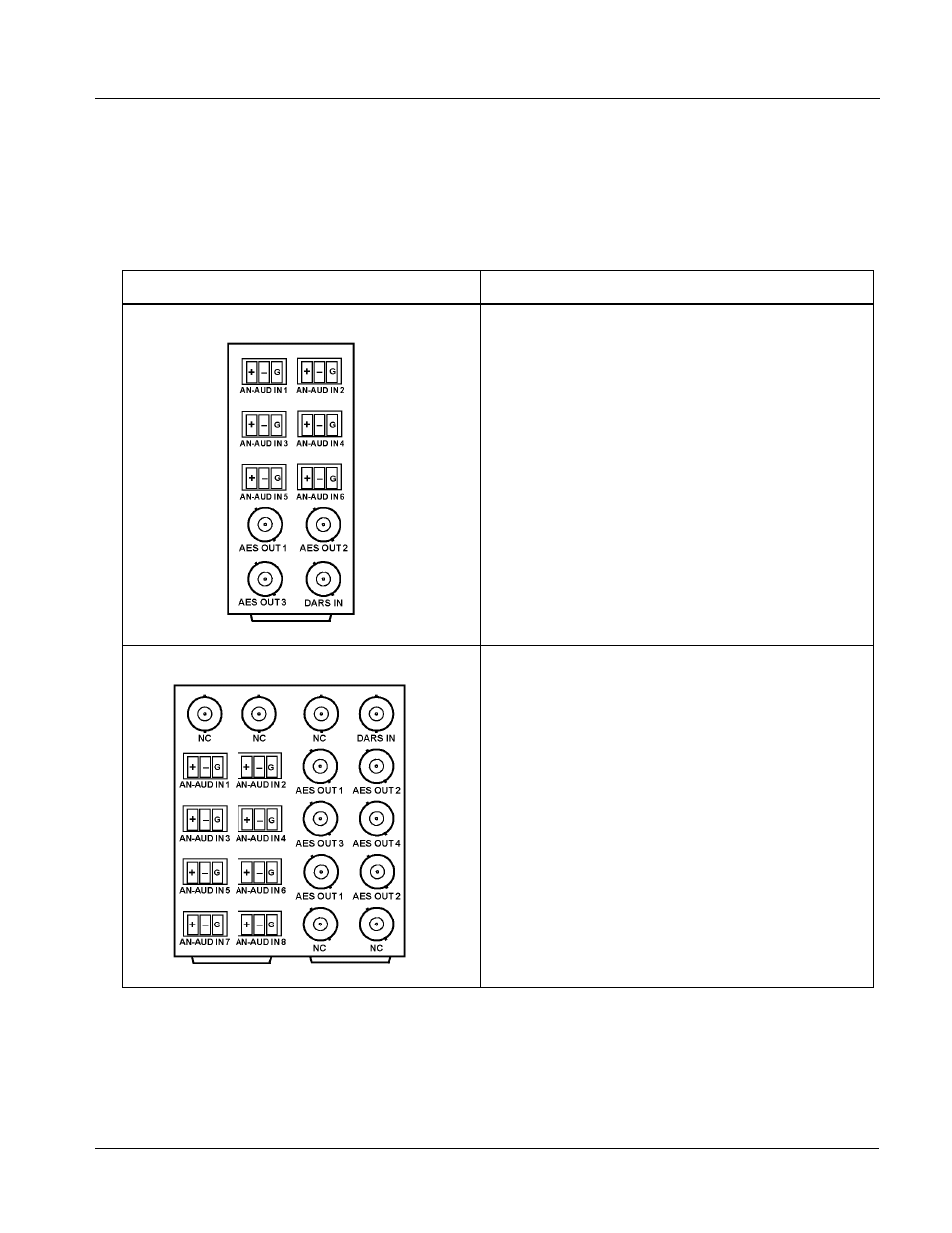 9341 rear i/o modules -5, Installation and setup | Cobalt Digital COMPASS 9341 8-channel Analog Audio to AES Converter User Manual | Page 27 / 56