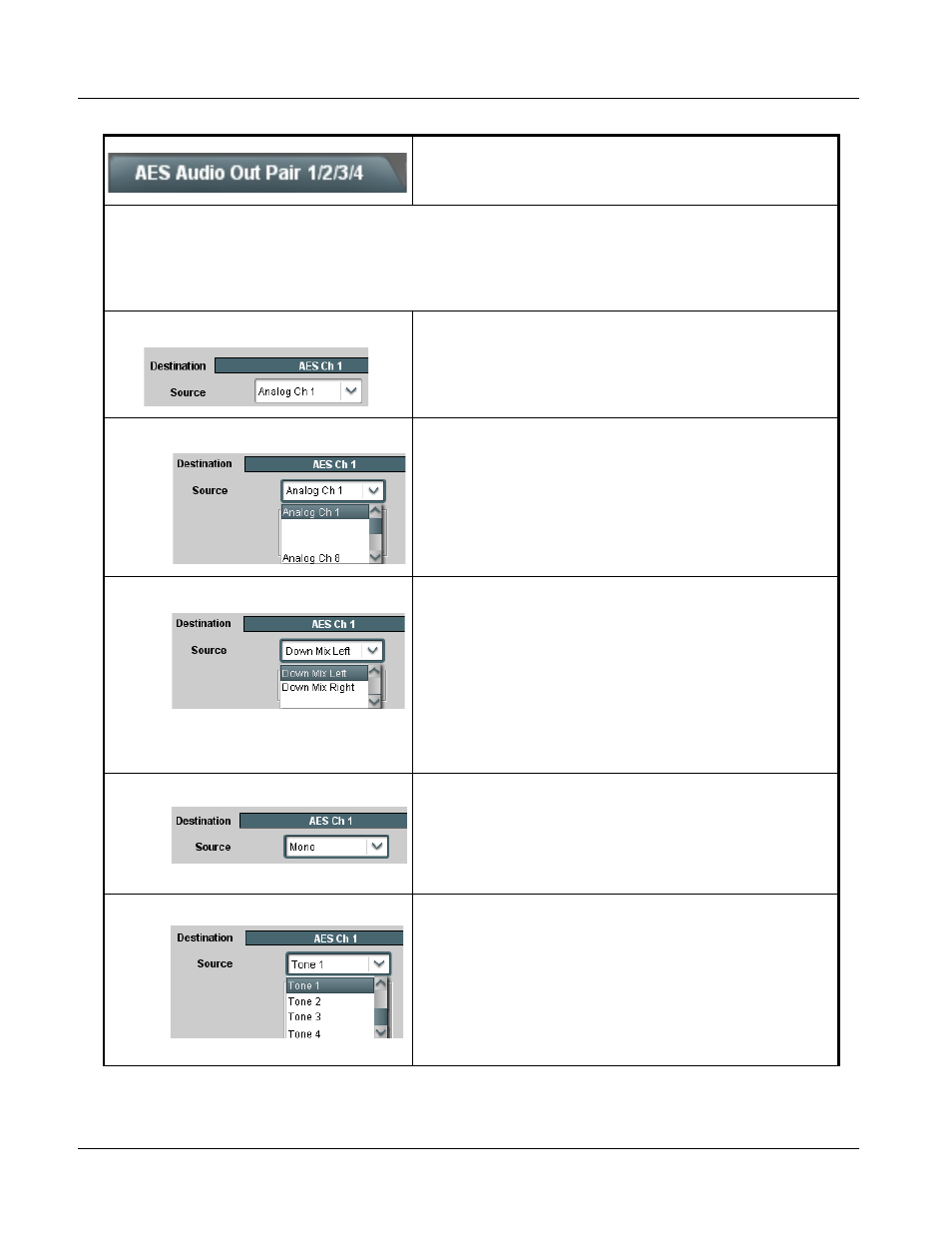 9341 function submenu list and descriptions | Cobalt Digital COMPASS 9341 8-channel Analog Audio to AES Converter User Manual | Page 38 / 56