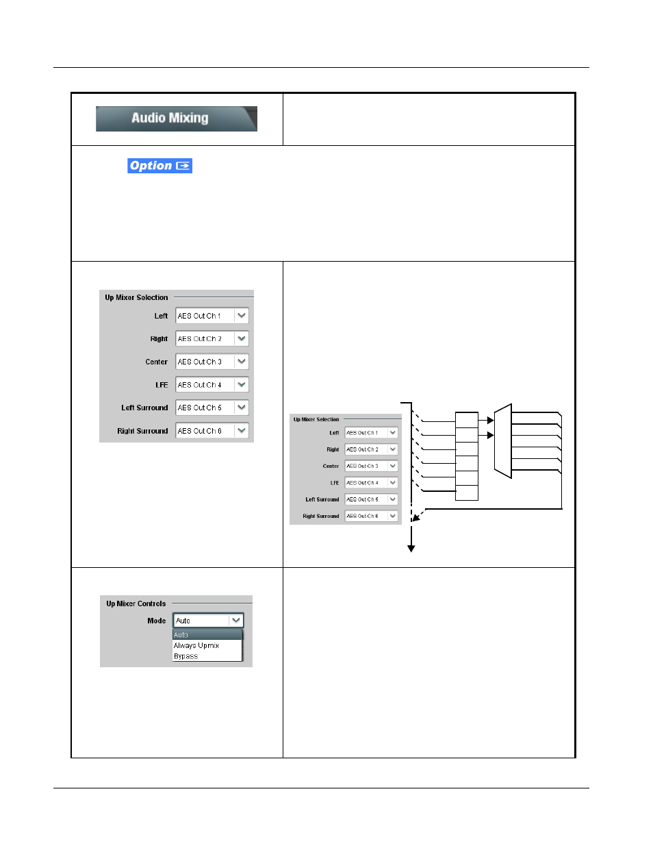 9341 function submenu list and descriptions | Cobalt Digital COMPASS 9341 8-channel Analog Audio to AES Converter User Manual | Page 42 / 56