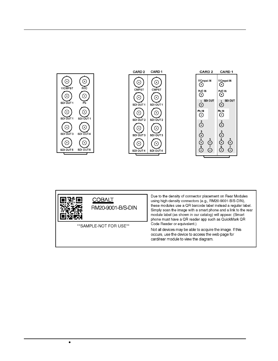 Rear module available for 9021 | Cobalt Digital COMPASS 9021 Standard Definition A_D Analog Composite, Y_C, Component to 10-bit SDI User Manual | Page 12 / 22