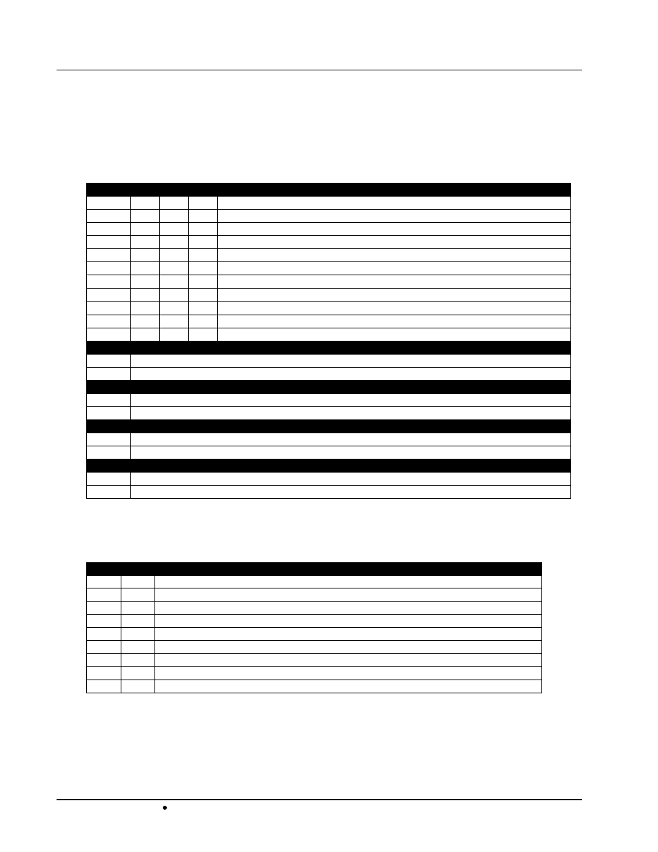 Card control and status, Card control switches | Cobalt Digital COMPASS 9021 Standard Definition A_D Analog Composite, Y_C, Component to 10-bit SDI User Manual | Page 14 / 22