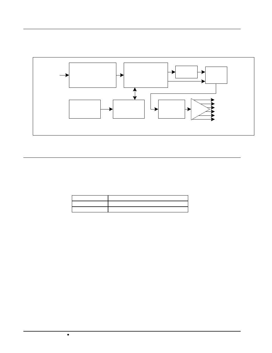 Functional block diagram, Supported video formats, Input and output video | 9021 block diagram | Cobalt Digital COMPASS 9021 Standard Definition A_D Analog Composite, Y_C, Component to 10-bit SDI User Manual | Page 8 / 22