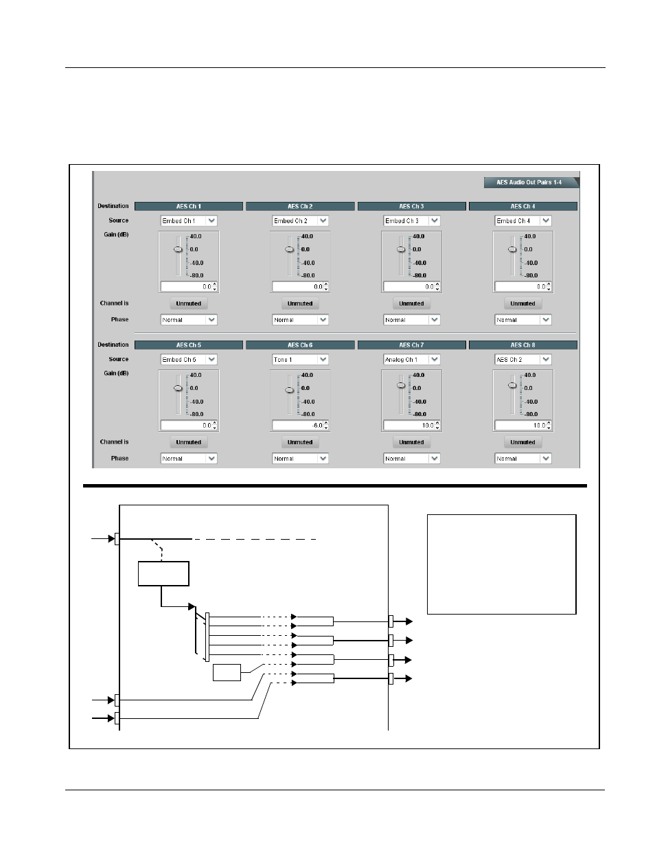 Operating instructions, 9066 function submenu list and descriptions | Cobalt Digital COMPASS 9066 Upconverter User Manual | Page 101 / 114