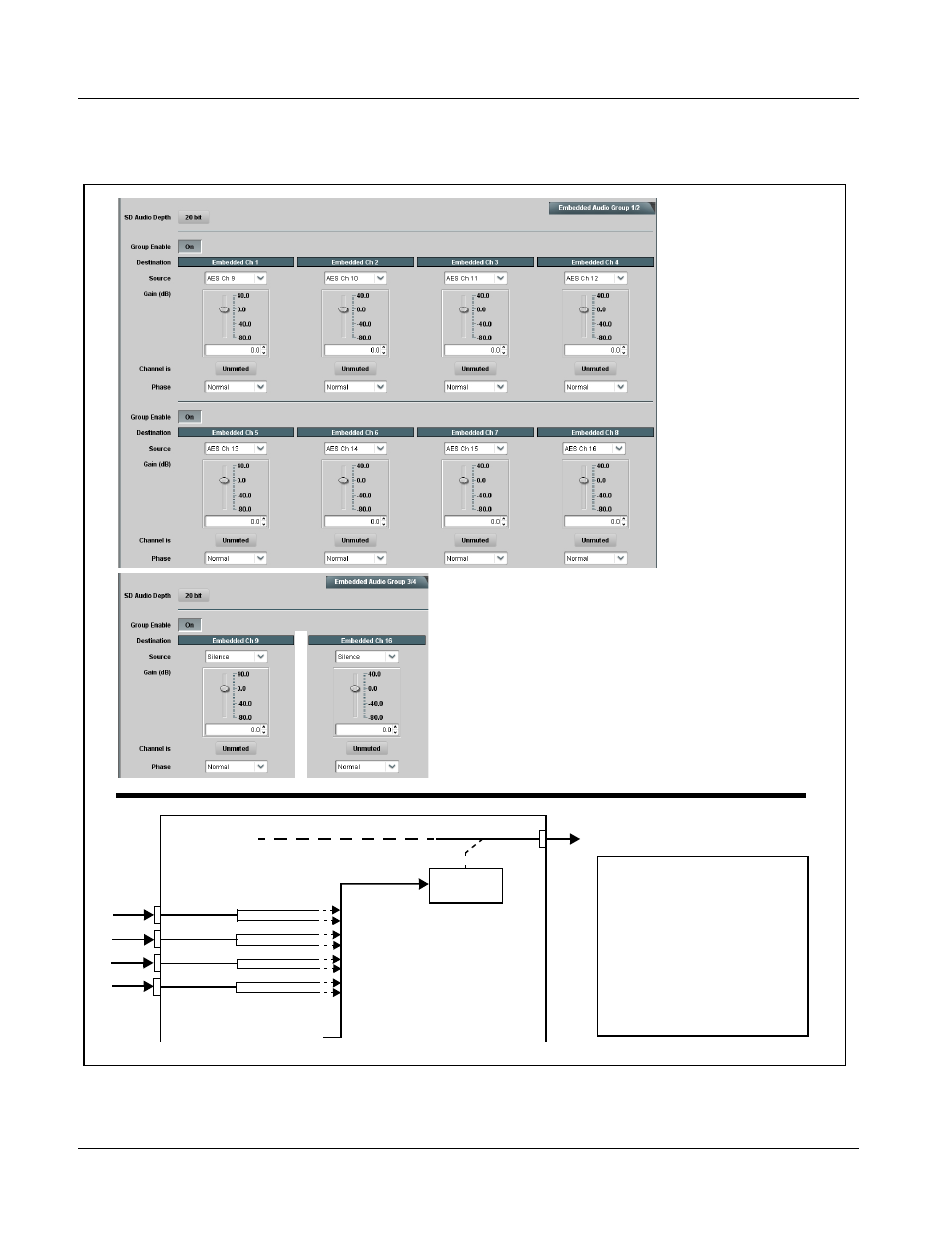 9066 function submenu list and descriptions | Cobalt Digital COMPASS 9066 Upconverter User Manual | Page 102 / 114