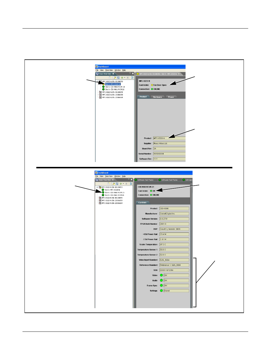 Troubleshooting | Cobalt Digital COMPASS 9066 Upconverter User Manual | Page 106 / 114