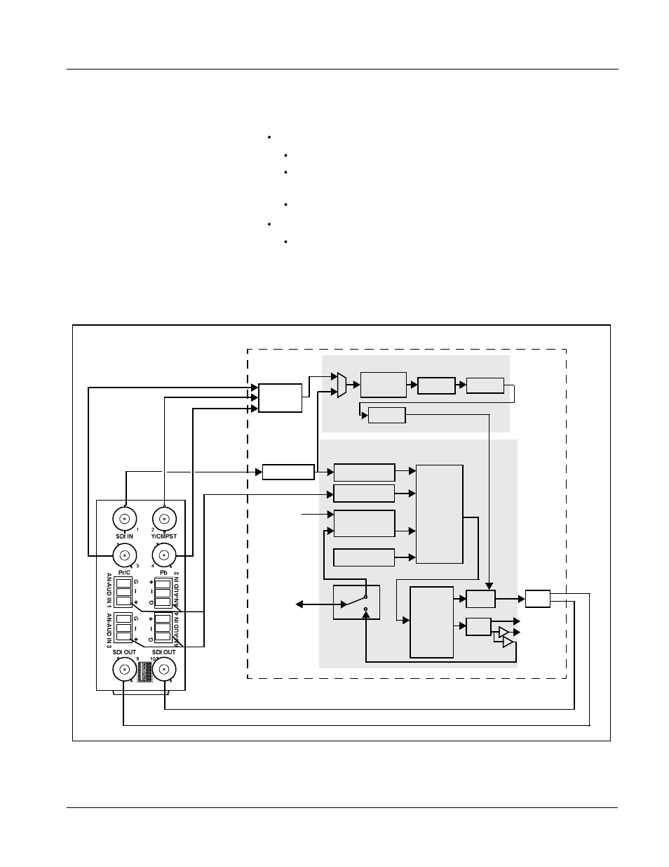 Introduction, 9066 functional description | Cobalt Digital COMPASS 9066 Upconverter User Manual | Page 25 / 114