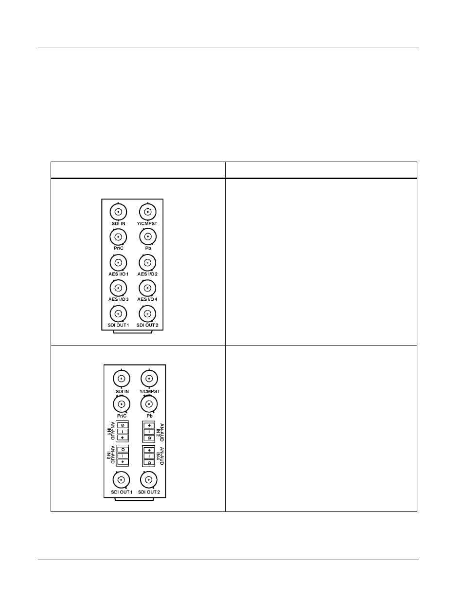 9066 rear i/o modules, 9066 rear i/o modules -6, 9066 rear i/o modules (p. 2-6) | Cobalt Digital COMPASS 9066 Upconverter User Manual | Page 38 / 114