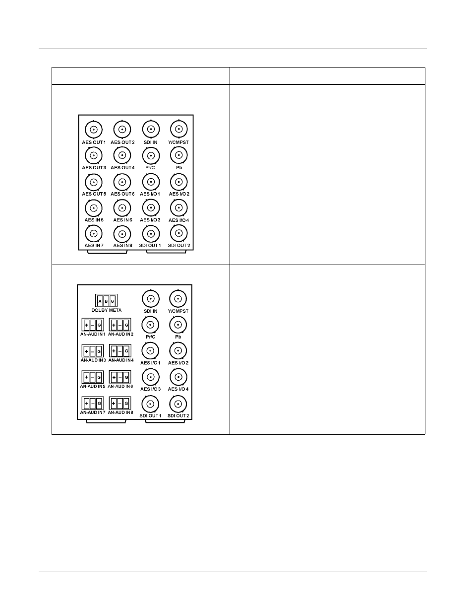 Cobalt Digital COMPASS 9066 Upconverter User Manual | Page 40 / 114