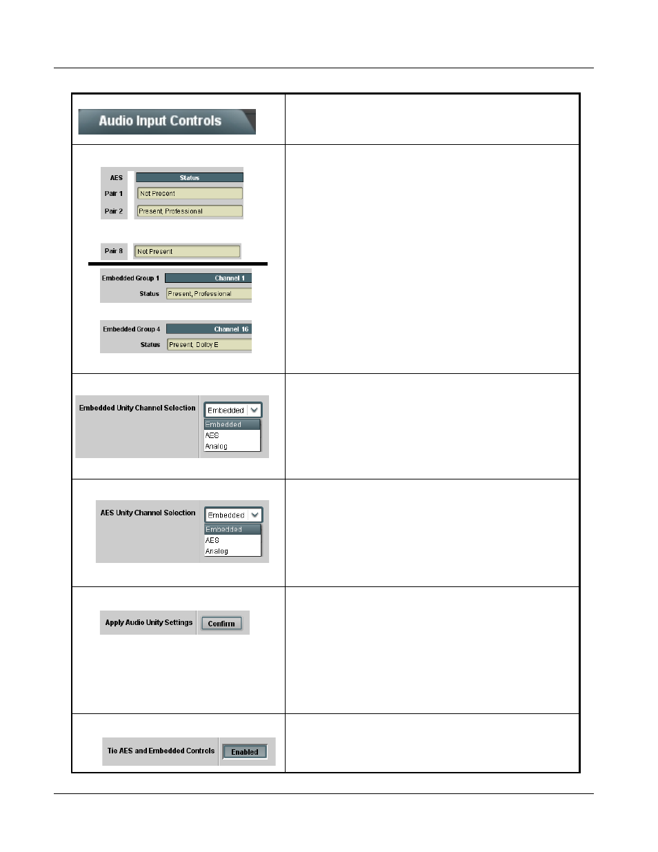 9066 function submenu list and descriptions | Cobalt Digital COMPASS 9066 Upconverter User Manual | Page 54 / 114