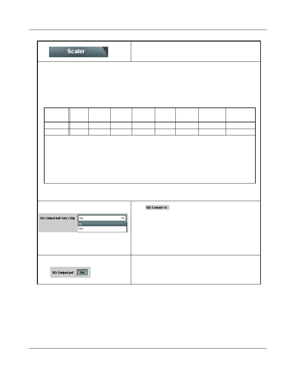 Operating instructions, 9066 function submenu list and descriptions, Scaler video format conversions | Cobalt Digital COMPASS 9066 Upconverter User Manual | Page 57 / 114