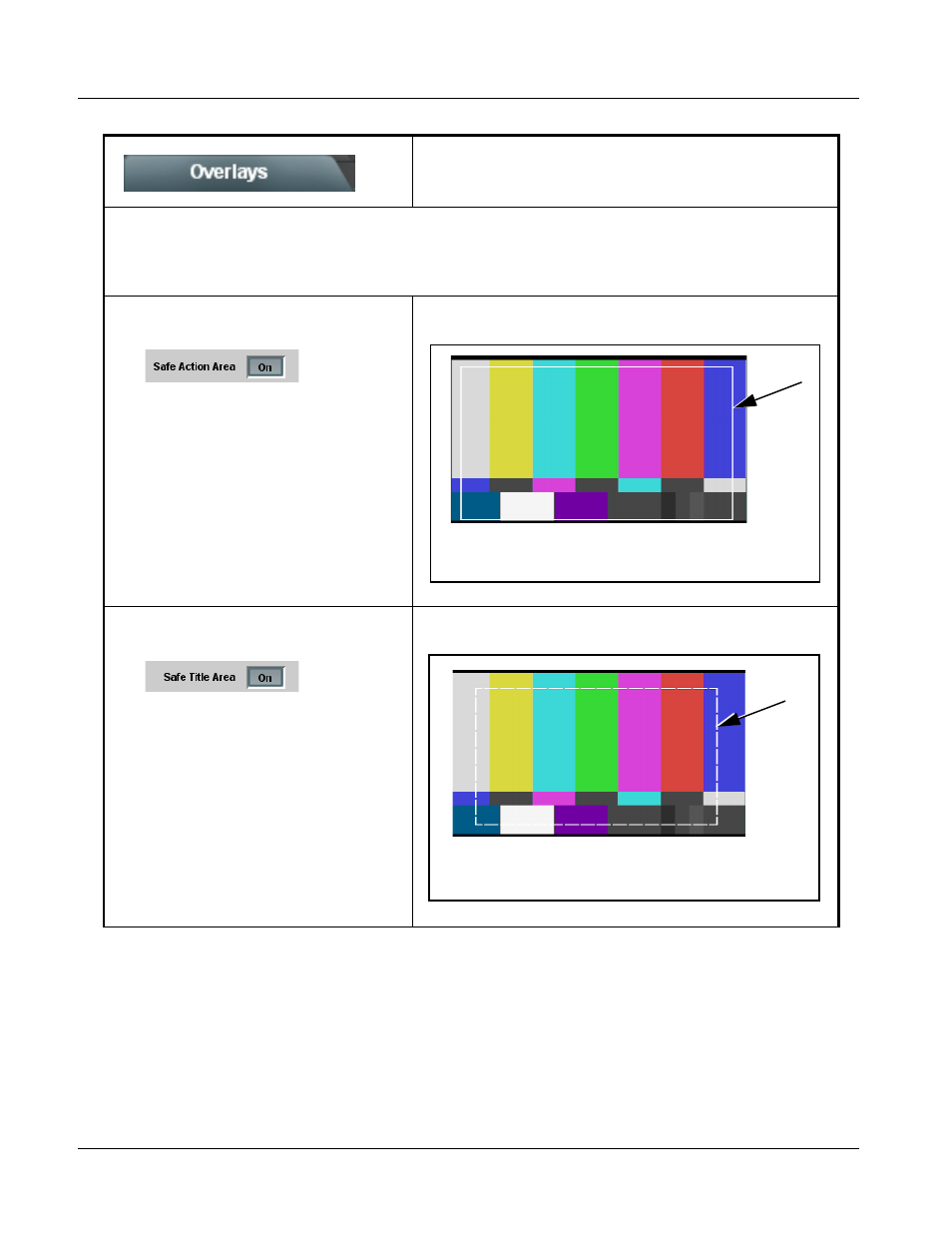 Overlays, Overlays -22, 9066 function submenu list and descriptions | Cobalt Digital COMPASS 9066 Upconverter User Manual | Page 64 / 114