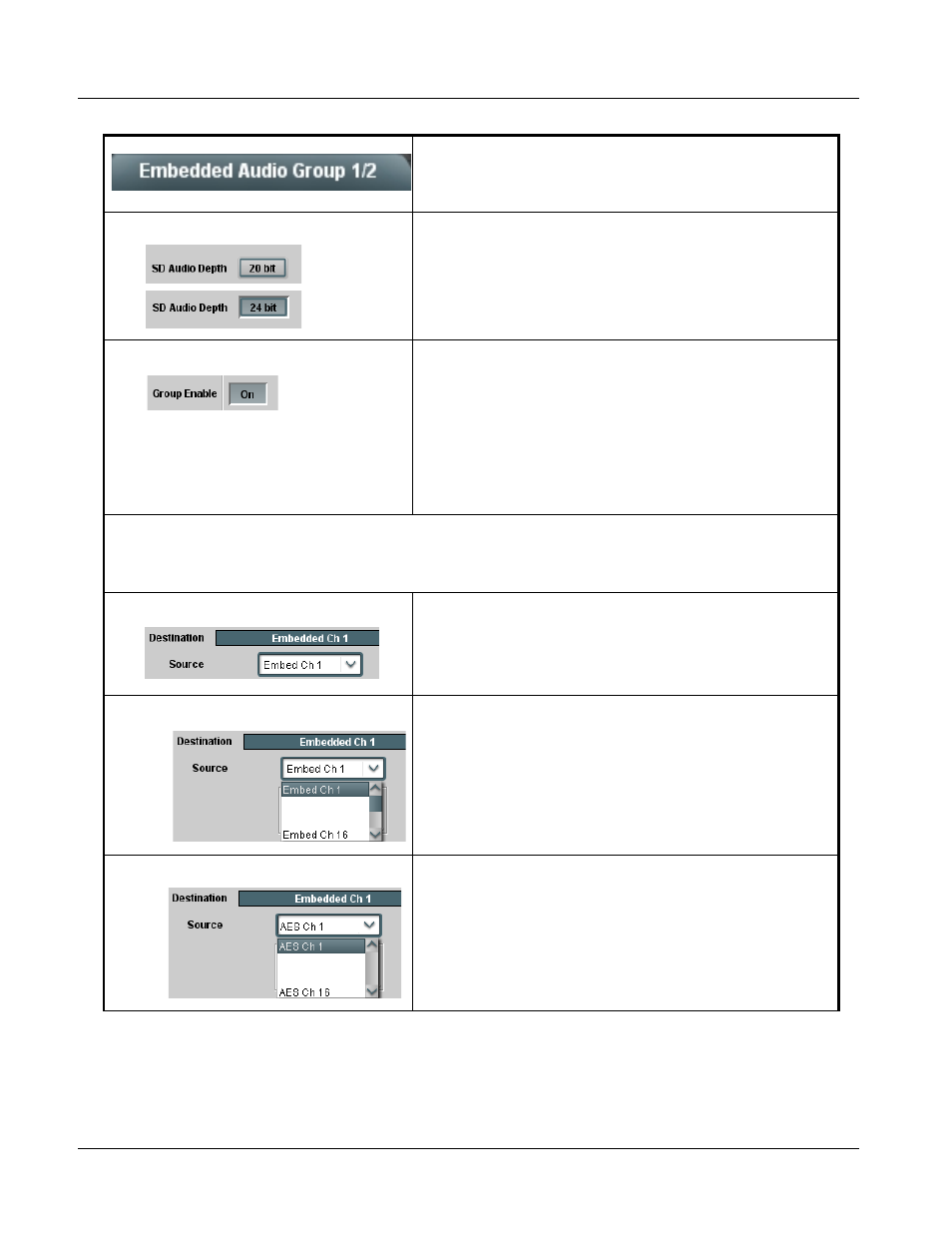 9066 function submenu list and descriptions | Cobalt Digital COMPASS 9066 Upconverter User Manual | Page 74 / 114