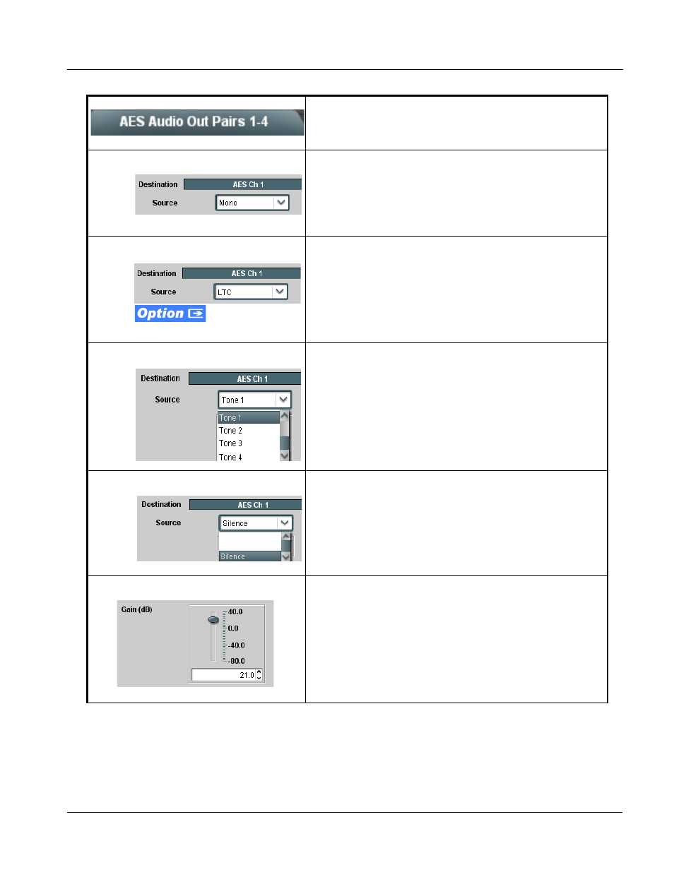 Operating instructions, 9066 function submenu list and descriptions | Cobalt Digital COMPASS 9066 Upconverter User Manual | Page 81 / 114