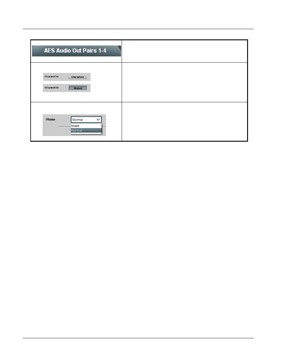 9066 function submenu list and descriptions | Cobalt Digital COMPASS 9066 Upconverter User Manual | Page 82 / 114