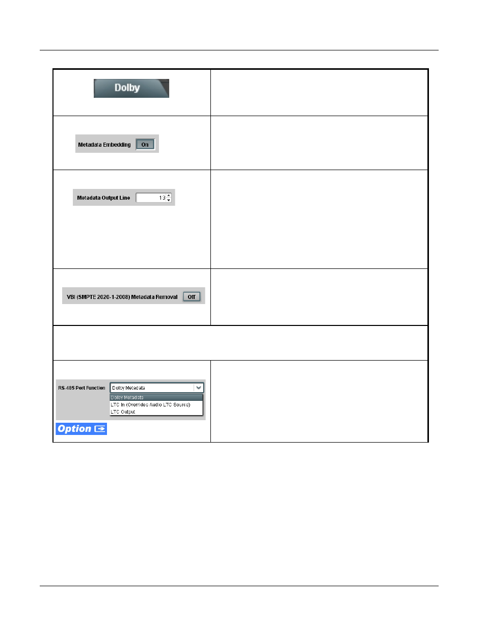 Dolby metadata, Dolby metadata -42, 9066 function submenu list and descriptions | Cobalt Digital COMPASS 9066 Upconverter User Manual | Page 84 / 114