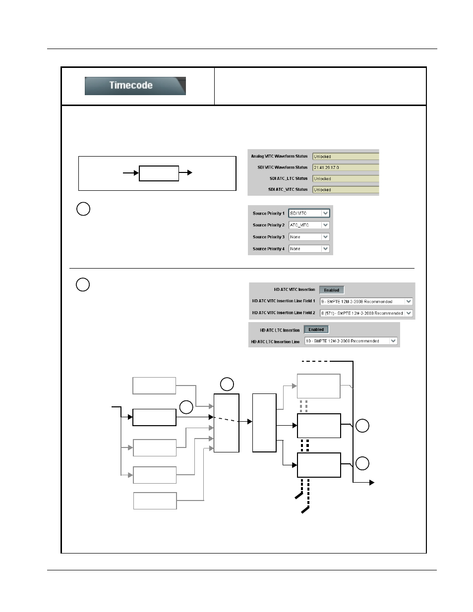 Timecode, Timecode -45, Operating instructions | 9066 function submenu list and descriptions, Ab b | Cobalt Digital COMPASS 9066 Upconverter User Manual | Page 87 / 114