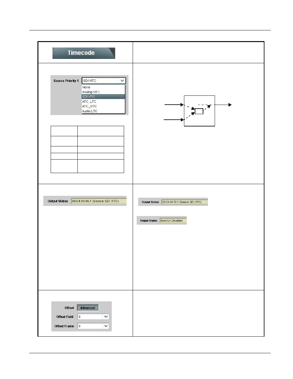 Operating instructions, 9066 function submenu list and descriptions | Cobalt Digital COMPASS 9066 Upconverter User Manual | Page 89 / 114