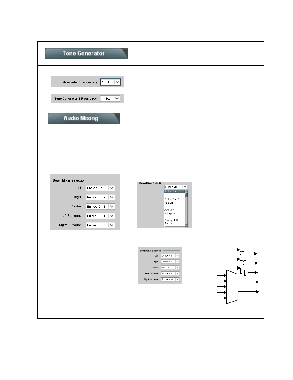 Tone generator, Audio mixing, Tone generator -49 audio mixing -49 | Operating instructions, 9066 function submenu list and descriptions | Cobalt Digital COMPASS 9066 Upconverter User Manual | Page 91 / 114