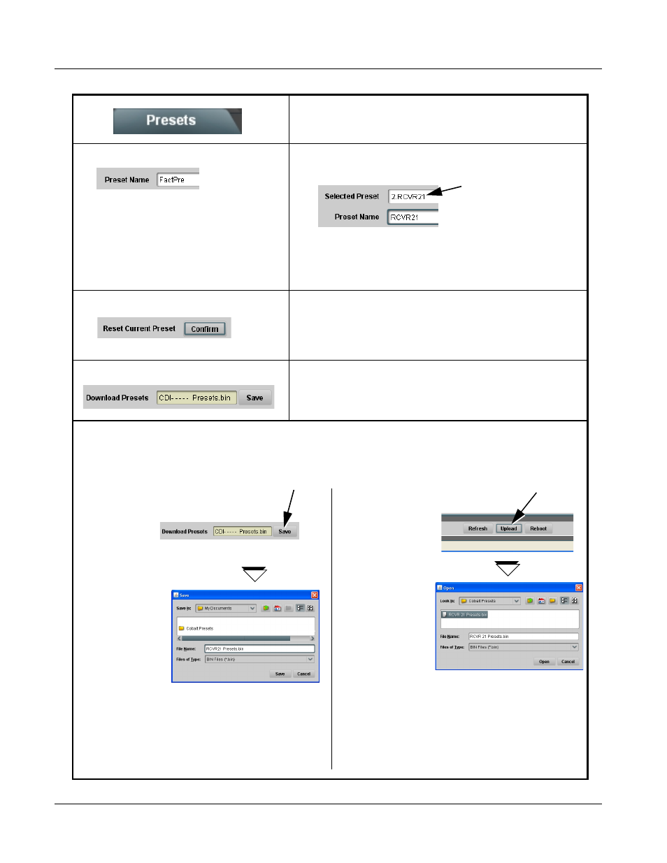 9066 function submenu list and descriptions | Cobalt Digital COMPASS 9066 Upconverter User Manual | Page 98 / 114